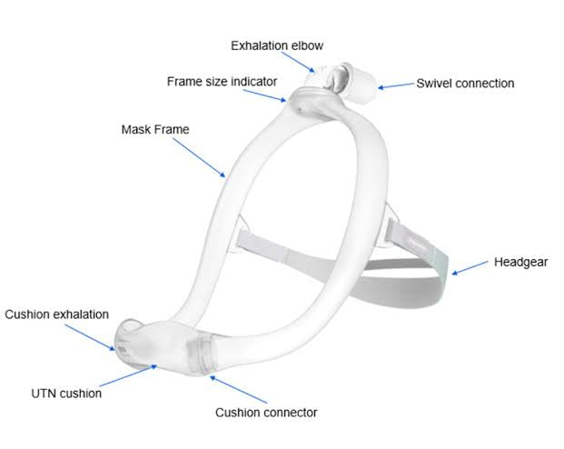 Phillips Dreamwear under the nose nasal mask